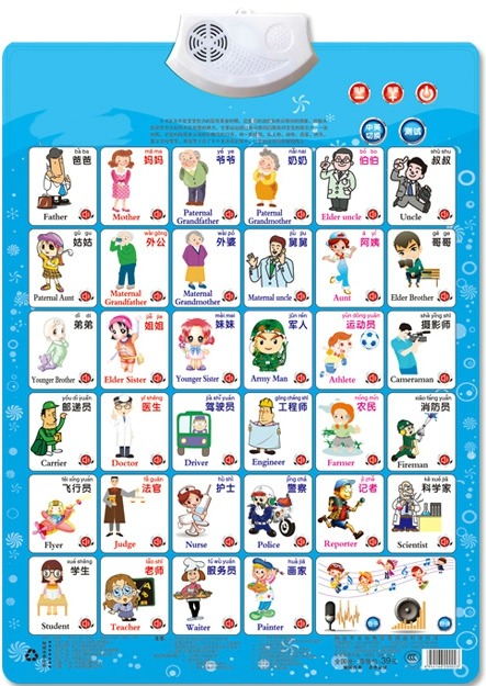 Kids Toys Names - Lavoro Figura Nome Apellazione Apprendimento Lettura