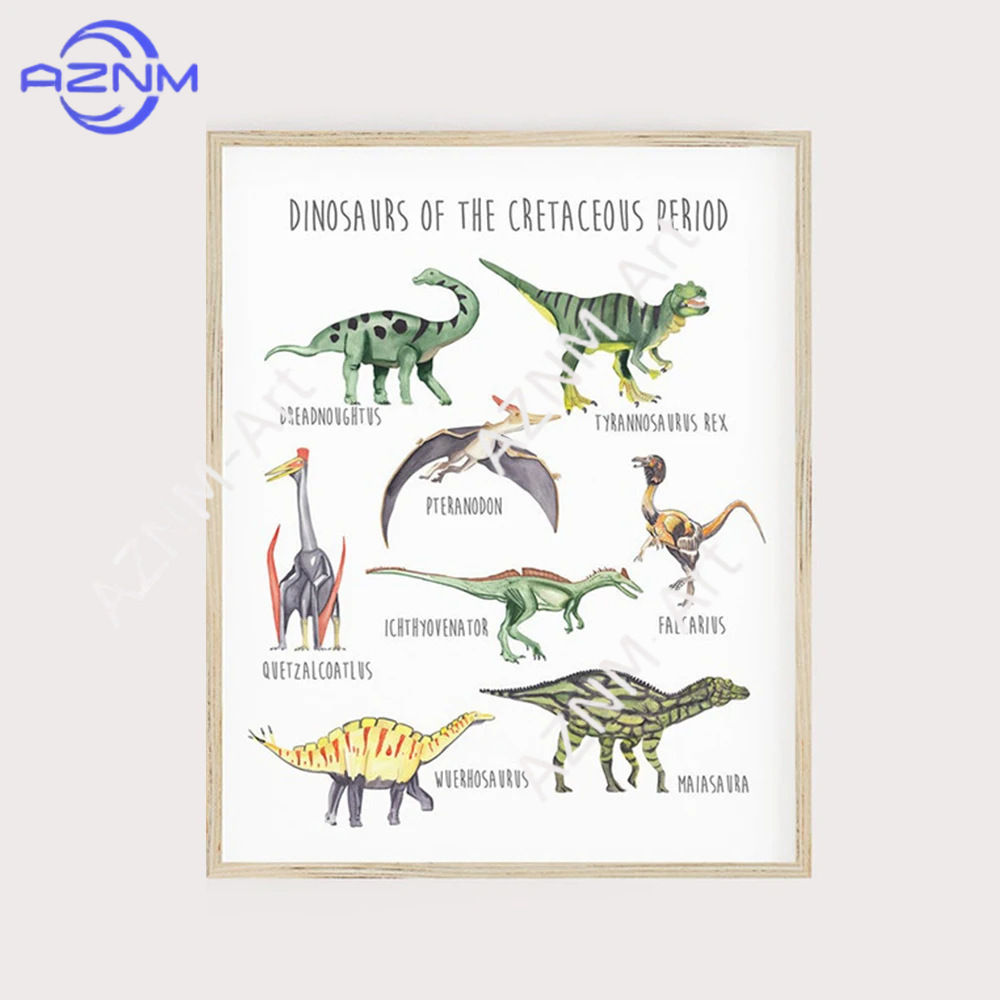 1/3 pezzi, poster educativo co - Kids Toys Dinosaur recensione e prezzo