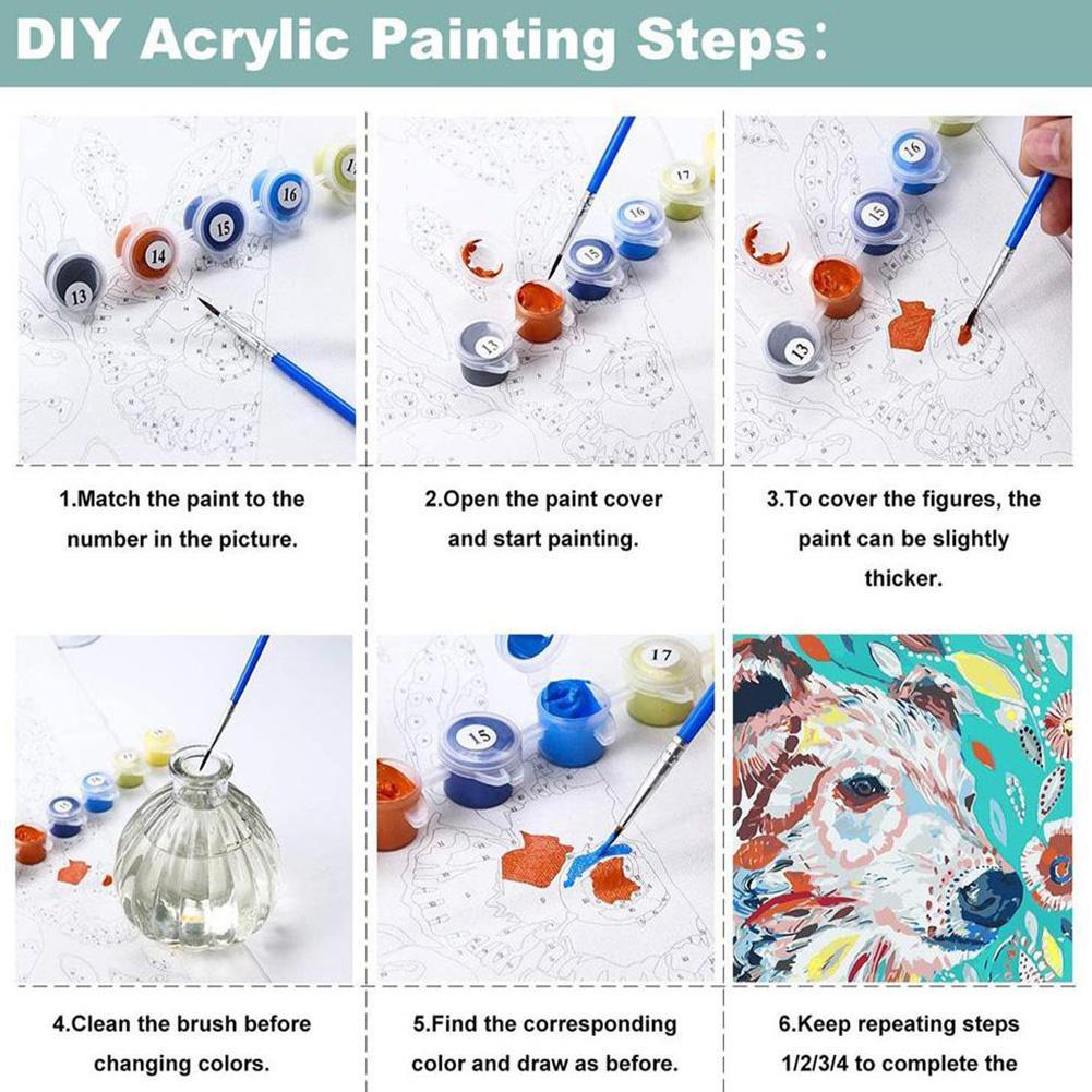 Kit Pittura con Numeri Fai da  - Kids Art Easel recensione e prezzo